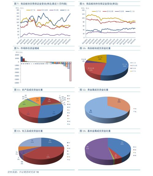 探索印刷与科技的交汇 从长荣股份到永太科技的多元化发展